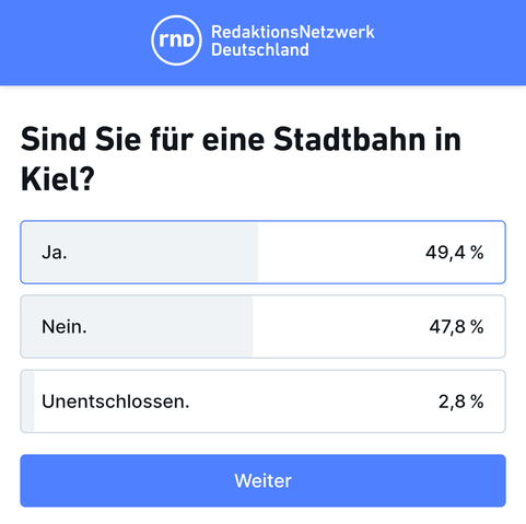 KN Umfrage
Aktuell 47,8 % gegen Stadtbahn
49,4 % dafür