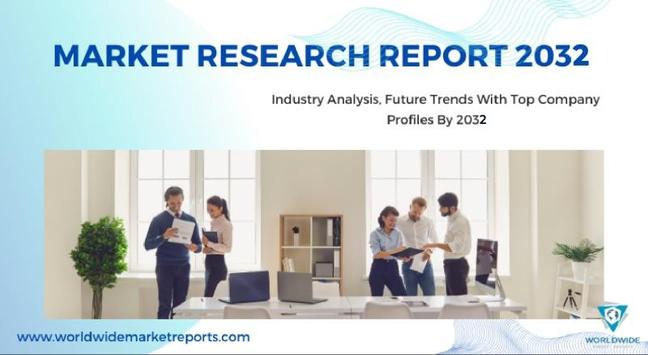 Internet-only Hospitals Market