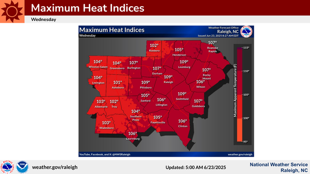 Maximum Heat Indices National Weather Service 
Raleigh, NC 
Wednesday 
 weather.gov/raleigh Updated: 5:00 AM 6/23/2025