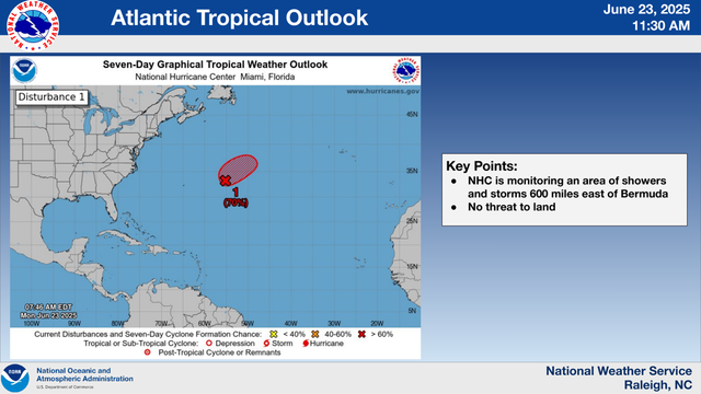 National Weather Service 
 11:30 AM June 23, 2025 
 Raleigh, NC National Weather Service Atlantic Tropical Outlook Key Points: 
●NHC is monitoring an area of showers 
and storms 600 miles east of Bermuda 
●No threat to land