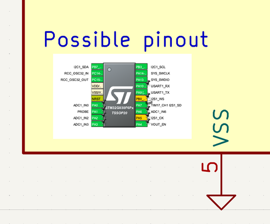 an stm32 cube mx pinout image inside a kicad symbol for the mcu