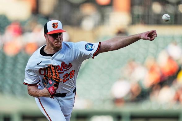 Orioles' Trevor Rogers shoves, Jackson Holliday homers to beat Rangers, 6-0 - Baltimore Sun