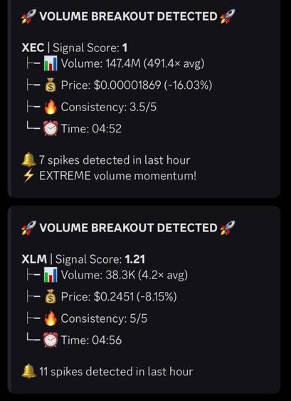 What other data would be good to have for instant alerts. This is what I currently have.