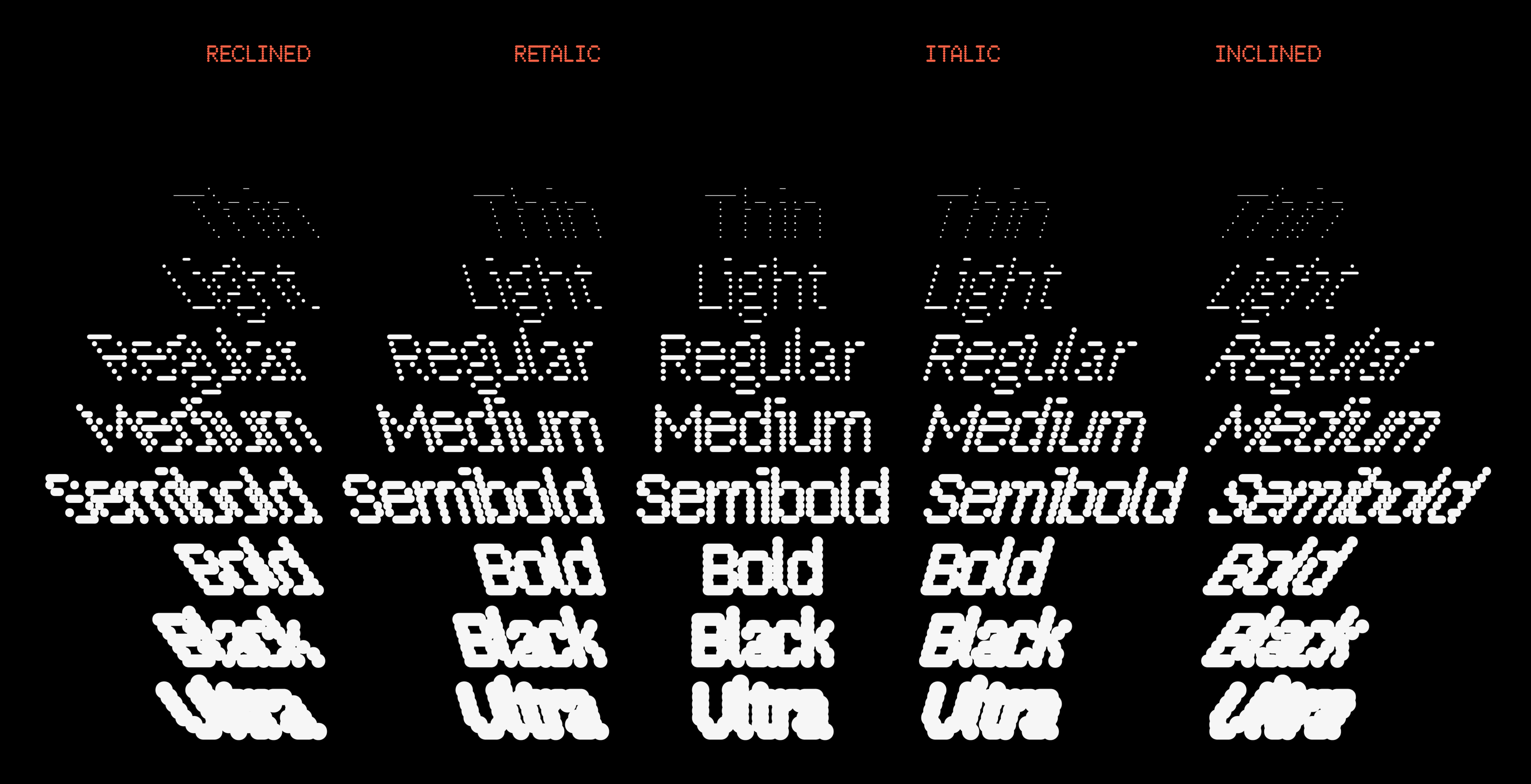An overview showing all 40 styles of MD Thermochrome v0.3. Eight weights from Thin to Ultra (Medium is new in this update), all of which are available in 5 different slants: Reclined, Retalic, upright, Italic and Inclined.