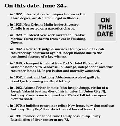 Text reads: On this date, June 24...
in 1922, interrogation techniques known as the 'third degree' are declared illegal in Illinois.
in 1923, New Orleans Mafia leader Silvestro Carollo is arrested on a narcotics charge.
in 1929, murdered New York racketeer 'Frankie Marlow' Curto is thrown from a car in Flushing, Queens.
in 1942, a New York judge dismisses a four-year-old taxicab racketeering indictment against Joseph Biondo due to the continued absence of a key witness.
in 1946, a banquet is held at New York's Hotel Diplomat to welcome home Vito Genovese. In Chicago, independent race wire racketeer James M. Ragen is shot and mortally wounded.
in 1952, Frank and Anthony Abbatemarco plead guilty in Brooklyn to running an illegal lottery.
in 1962, Atlanta Prison inmate John Joseph Saupp, victim of a Joseph Valachi beating, dies of his injuries. In Union City NJ, Anthony Provenzano is injured in a 12-foot fall into an open elevator shaft.
in 1970, a building contractor tells a New Jersey jury that mafioso Anthony 'Tony Boy' Boiardo is the real boss of Newark.
in 1991, former Bonanno Crime Family boss Philip 'Rusty' Rastelli dies of liver cancer at age 73.