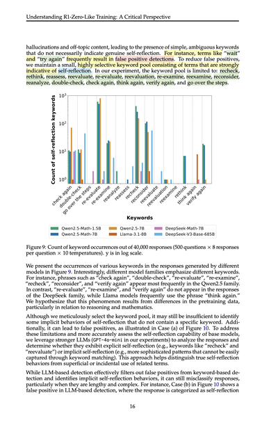 What keywords or phrases count as "self-reflection"?

Here's what the paper reports: "terms like “wait” and “try again” frequently result in false positive detections. To reduce false positives, we maintain a small, highly selective keyword pool consisting of terms that are strongly indicative of self-reflection. In our experiment, the keyword pool is limited to: recheck, rethink, reassess, reevaluate, re-evaluate, reevaluation, re-examine, reexamine, reconsider, reanalyze, double-check, check again, think again, verify again, and go over the steps."