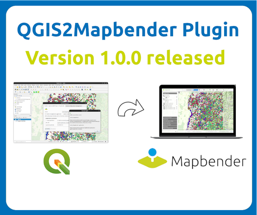 Mapbender QGIS2Mapbender Plugin Version 1.0.0 released