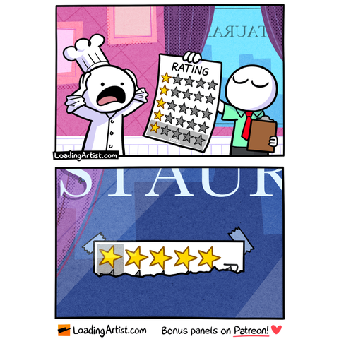 2-panel Loading Artist comic. 1: A reviewer hands a shocked chef a sheet filled with 1-star ratings. 2: A strip of the page is torn off and displayed in the restaurant window sideways, making the row of 1-star ratings appear as a proud 5-star review.