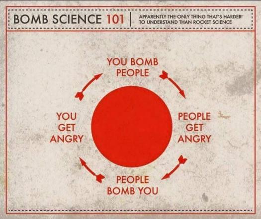 Das Bild zeigt einen satirischen Kreislauf mit dem Titel „BOMB SCIENCE 101 – Apparently the only thing that’s harder to understand than rocket science“. In der Mitte befindet sich ein großer roter Kreis, der von einem endlosen Kreislauf umgeben ist. Der Ablauf ist simpel und doch tragisch: „You bomb people → People get angry → People bomb you → You get angry → You bomb people“. Die Darstellung kritisiert auf pointierte Weise die absurde Logik endloser Gewaltspiralen, wie sie in Kriegen und internationalen Konflikten seit Jahrtausenden praktiziert wird. Trotz ihrer offensichtlichen Destruktivität bleibt sie im globalen Denken scheinbar „zu schwer zu verstehen“ – schwerer als Raketenwissenschaft.

Image Description (English):
The image presents a satirical loop titled “BOMB SCIENCE 101 – Apparently the only thing that’s harder to understand than rocket science.” At the center is a large red circle, encircled by a vicious cycle: “You bomb people → People get angry → People bomb you → You get angry → You bomb people.” The illustration sharply critiques the senseless logic of perpetual cycles of violence, highlighting how bombing leads to retaliation and further aggression. Despite its destructive repetition, this pattern is portrayed as something humanity still fails to comprehend—ironically harder to grasp than rocket science.🖖