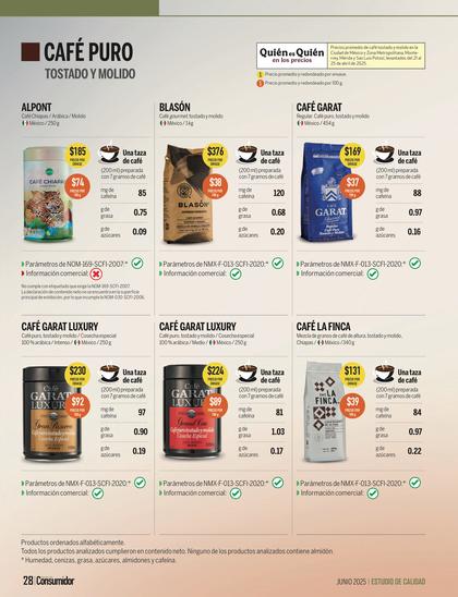 Artículo sobre el consumo de café, recomendaciones y comparativos / Revista del Consumidor PROFECO