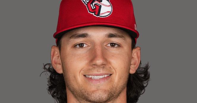 Guardians News and Notes: Today Would Be a Good Day to Promote Chase DeLauter