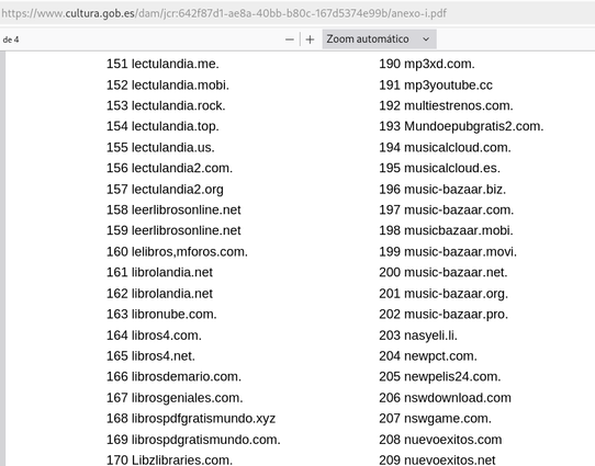 captura de pantalla de una lista de bloqueo del ministerio de "cultura"