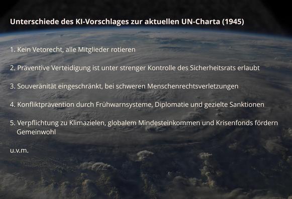 Bild der Erde aus dem All. Darüber der folgende Text als Overlay:

Unterschiede des KI-Vorschlages zur aktuellen UN-Charta (1945)

1. Kein Vetorecht. Alle Mitglieder rotieren

2. Präventive Verteidigung ist unter strenger Kontrolle des Sicherheitsrats erlaubt

3. Souveränität eingeschränkt, bei schweren Menschenrechtsverletzungen
   
4. Konfliktprävention durch Frühwarnsysteme, Diplomatie und gezielte Sanktionen

5. Verpflichtung zu Klimazielen, globalem Mindesteinkommen und Krisenfonds fördern Gemeinwohl
   
u.v.m.