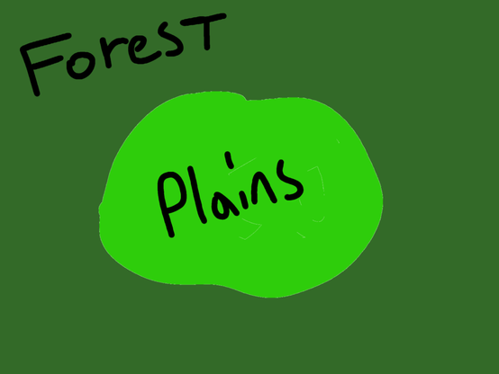 Request