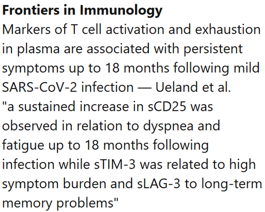 Frontiers in Immunology
Markers of T cell activation and exhaustion in plasma are associated with persistent symptoms up to 18 months following mild SARS-CoV-2 infection — Ueland et al.
"a sustained increase in sCD25 was observed in relation to dyspnea and fatigue up to 18 months following infection while sTIM-3 was related to high symptom burden and sLAG-3 to long-term memory problems"
