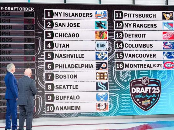 2025 ChicletsU NHL Mock Draft
