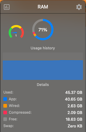 71% memory in use (45.37GB in use, 18.63GB free)