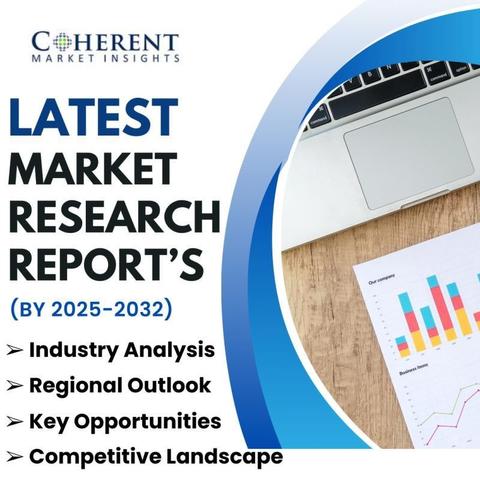 Gene Editing Market