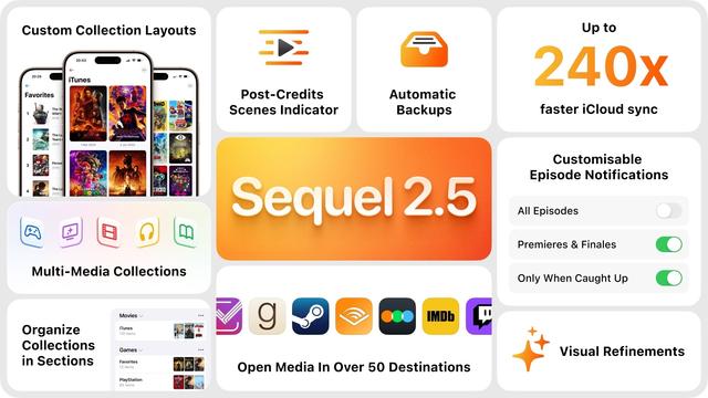 A promotional graphic for Sequel 2.5, featuring a bento-style layout with rounded tiles highlighting new features. At the center is a bright orange tile labeled “Sequel 2.5.” Surrounding it are feature highlights: “Custom Collection Layouts,” “Post-Credits Scenes Indicator,” “Automatic Backups,” “Up to 240x faster iCloud sync,” “Customisable Episode Notifications,” “Multi-Media Collections,” “Organize Collections in Sections,” “Open Media In Over 50 Destinations,” and “Visual Refinements.”