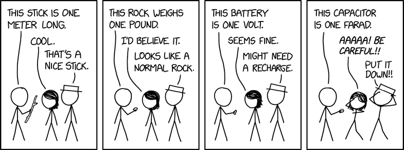 The comic is divided into four panels, each featuring three stick figure characters.

Panel 1:
The left character is holding a stick.
Left character says: “This stick is one meter long.”
Middle character says: “Cool.”
Right character says: “That's a nice stick.”

Panel 2:
The left character is holding a small rock.
Left character says: “This rock weighs one pound.”
Middle character says: “I'd believe it.”
Right character says: “Looks like a normal rock.”

Panel 3:
The left character is holding a small battery.
Left character says: “This battery is one volt.”
Middle character says: “Seems fine.”
Right character says: “Might need a recharge.”

Panel 4:
The left character is holding a small cylinder.
Left character says: “This capacitor is one farad.”
Middle character says: “AAAAA! BE CAREFUL!!”
Right character says: “PUT IT DOWN!!”

Hidden text: 'This HAZMAT container contains radioactive material with activity of one becquerel.' 'So, like, a single banana slice?'