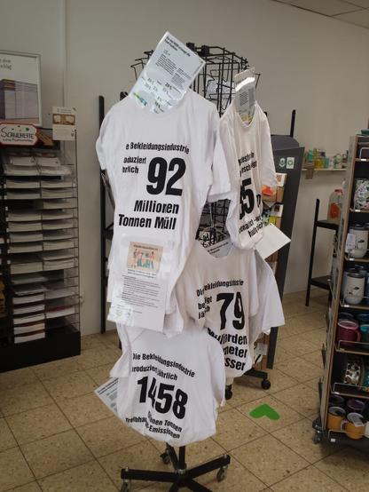Weitere T-Shirts mit Aufschrift, z.B. "Die Bekleidungsindustrie produziert jährlich 92 Millionen Tonnen Müll". "Die Bekleidungsindustrie produziert Jährlich 1458 Millionen Tonnen Treibhaus-Emissionen"