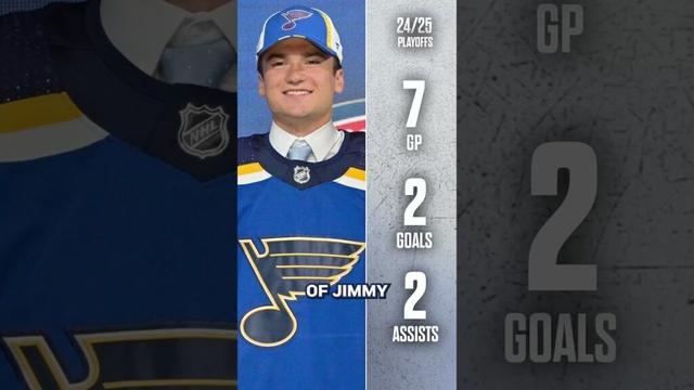 The St. Louis Blues could be moving on from Jordan Kyrou