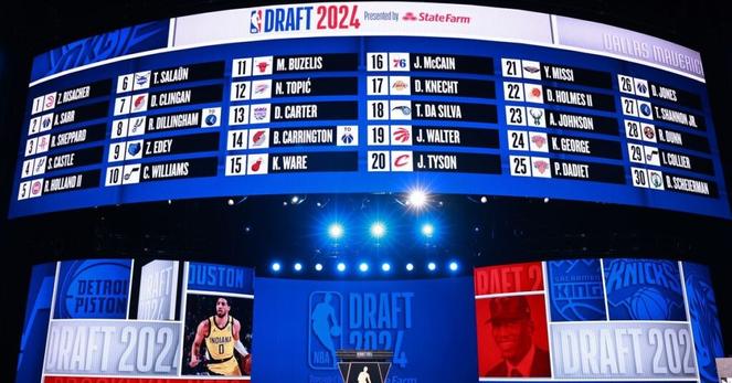 2025 NBA Draft Order: Pick order and selection tracker
