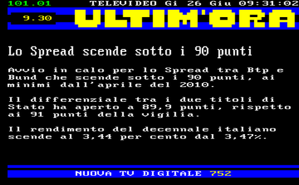 9.30 
Avvio in calo per lo Spread tra Btp e Bund che scende sotto i 90 punti, ai minimi dall'aprile del 2010. 
Il differenziale tra i due titoli di Stato ha aperto a 89,9 punti, rispetto ai 91 punti della vigilia. 
Il rendimento del decennale italiano scende al 3,44 per cento dal 3,47%.