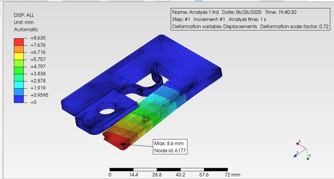 3D representation of a simple plastic part in a Finite Element Analysis program. Nearest corner is red, going through the rainbow back to blue about halfway back. The colours indicate deformation and this is also shown in exaggerated form.