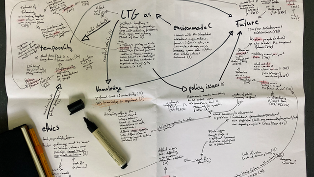 Photo of a large sheet of paper filled with handwritten notes, arrows, quotes, and thoughts. The paper is slightly crumpled and densely covered, showing an early-stage sketch of an article’s structure.