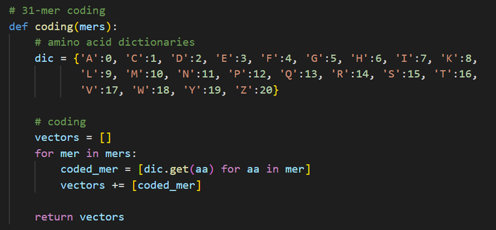 [screenshot of codeblock]
# 31-mer coding
def coding(mers):
    # amino acid dictionaries
    dic = {'A':0, 'C':1, 'D':2, 'E':3, 'F':4, 'G':5, 'H':6, 'I':7, 'K':8,
           'L':9, 'M':10, 'N':11, 'P':12, 'Q':13, 'R':14, 'S':15, 'T':16,
           'V':17, 'W':18, 'Y':19, 'Z':20}
    
    # coding
    vectors = []
    for mer in mers:
        coded_mer = [dic.get(aa) for aa in mer]
        vectors += [coded_mer]
    
    return vectors
