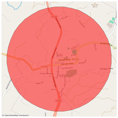 Required Weekly Test -  - 201923,Botetourt County, VA - Resident,Botetourt County