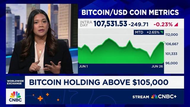 Bitcoin's struggle to rally: Here's what to know