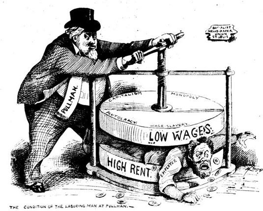 The condition of laboring man at Pullman. The employee is being squeezed by Pullman between high rent and low wages, July 7, 1894, depicted as the employee being squished in a press, operated by Pullman. The press has the following words written on it: Wage Slavery, Monopoly, Capitalism,Plutocracy. By Chicago Labor Newspaper, July 7, 1894. - http://www.gompers.umd.edu/visual.htmhttp://www.gompers.umd.edu/Pullman%20Cartoon.htm, Public Domain, https://commons.wikimedia.org/w/index.php?curid=72914442