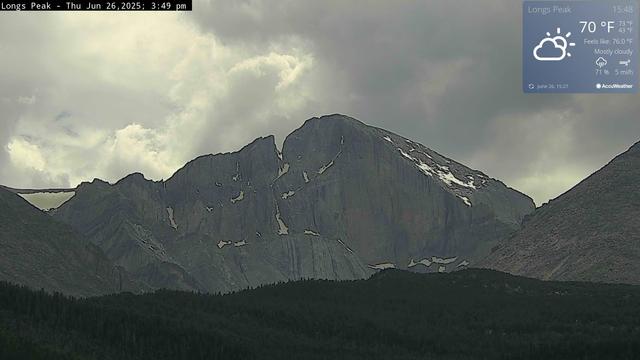 Longs Peak, Rocky Mountain National Park