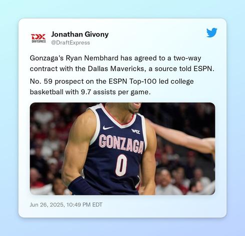 Gonzaga's Ryan Nembhard has agreed to a two-way contract with the Dallas Mavericks, a source told ESPN.

No. 59 prospect on the ESPN Top-100 led college basketball with 9.7 assists per game. https://t.co/VCc030BXr8