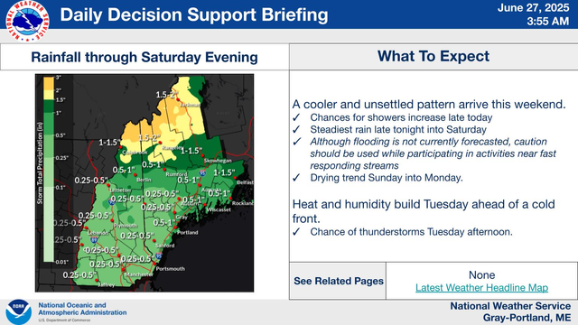 A warm front will lift northeast towards New England today bringing
increasing chances for showers tonight. Low pressure crosses
Saturday, bringing periods of rain and some thunderstorms. Weak
high pressure builds in Sunday and Monday for mostly dry
weather with increasing temperatures. Temperatures and humidity
continue to rise Tuesday ahead of a cold front that will bring
thunderstorms Tuesday afternoon into Tuesday night. Humidity
will abate behind the front Wednesday as high pressure returns
to the Northeast.