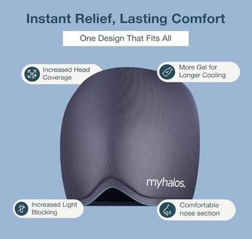 Image features a head cap product for relief and comfort, branded "myhalos" - many other brands of these exist. It highlights four key benefits: increased head coverage, more gel for longer cooling, increased light blocking, and a comfortable nose section. The cap looks like a smooth beanie hat, but much longer and with a curved edge that goes over the nose. It is hard to see in the photo but it has a hole in the top (by design). Some do not have this hole and instead have gel all round the head.