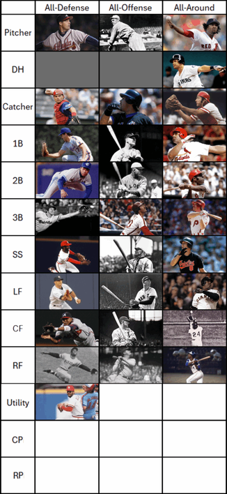 The Secret Weapon took the defensive utility position. Who's the greatest offensive utility player of all time?
