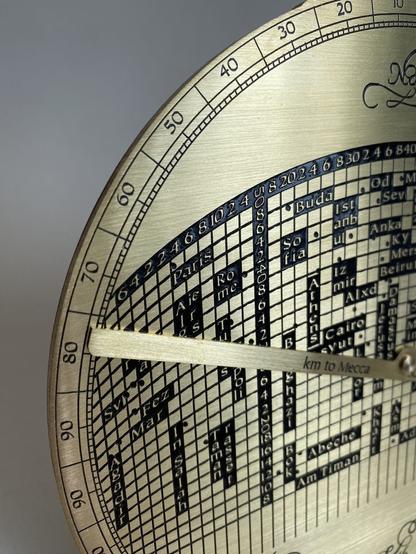 Qibla finder detail