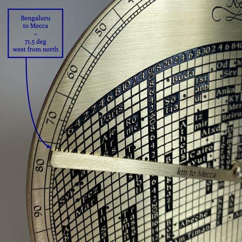 detail of the qibla finder