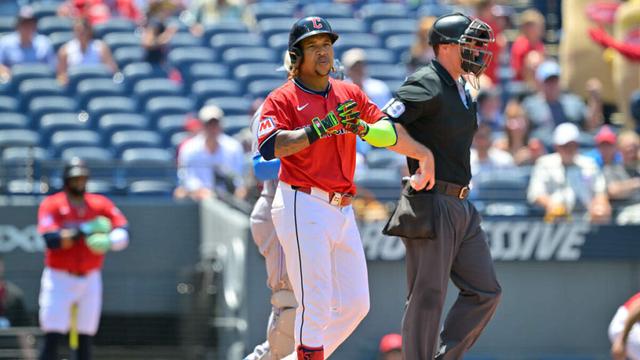 Guardians Get Blanked By Blue Jays