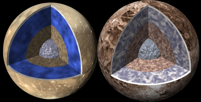 Ganymède et Callisto : destins gelés aux origines divergentes