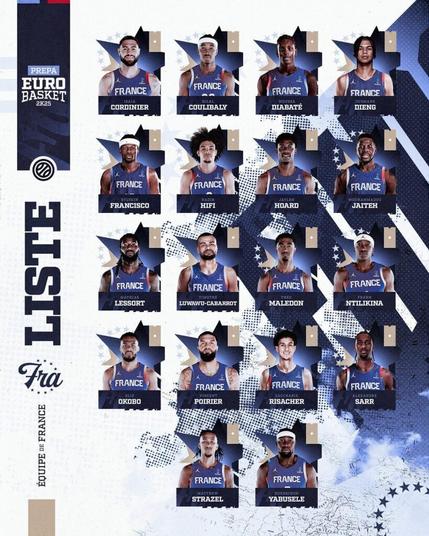 Zaccharie Risacher preselected in the French national team’s roster for Eurobasket