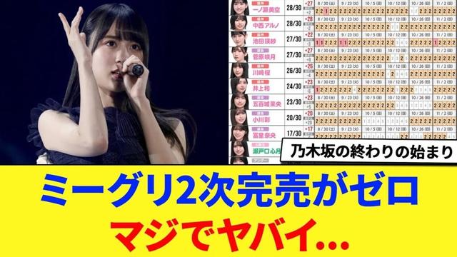 【乃木坂46】ミーグリ2次完売がゼロ。→マジでヤバイ... に対する反応集 【賀喜遥香】 【中西アルノ】 【井上和】