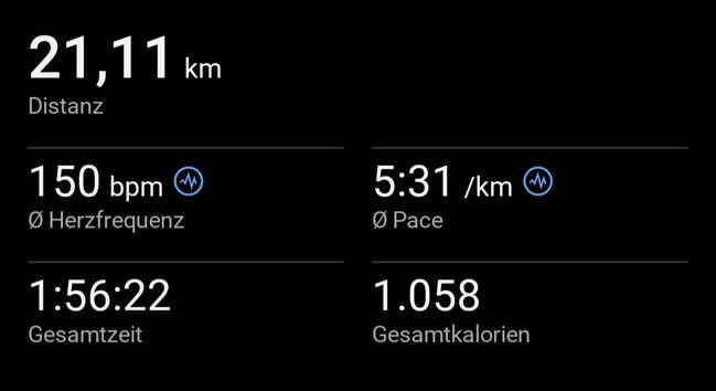 Todays run, half marathon in around 2 hours 😊