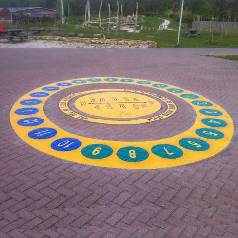 living sundial