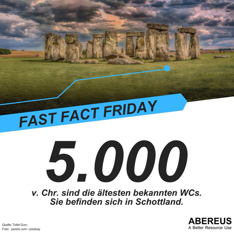 In der oberen Hälfte des Bildes ist ein Foto von Stonehenge mit einem wolkigen Himmel und kräftiger grüner Wiese. Darunter ist der Text "Fast Fact Friday - 5000 v. Chr. sind die ältesten bekannten WCs. Sie befanden sich in #Schottland." sowie das Logo von ABEREUS.