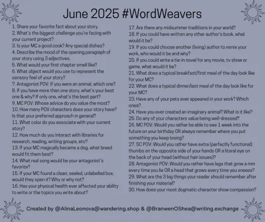 June 2025
1. Share your favorite fact about your story.
2. What’s the biggest challenge you’re facing with your current project?
3. Is your MC a good cook? Any special dishes?
4. Describe the mood of the opening paragraph of your story using 3 adjectives. 
5. What would your first chapter smell like?
6. What object would you use to represent the sensory feel of your story?
7. Antagonist POV: If you were an animal, which one?
8. If you have more than one story, what’s your best one & why? If only one, what’s the best part?
9. MC POV: Whose advice do you value the most?
10. How many POV characters does your story have? Is that your preferred approach in general?
11. What color do you associate with your current story?
12. How much do you interact with libraries for research, reading, writing groups, etc?
13. If your MC magically became a dog, what breed would fit them best?
14. What real song would be your antagonist’s favorite?
15. If your MC found a clean, sealed, unlabelled box, would they open it? Why or why not?
16. Has your physical health ever affected your ability to write or the topics you write about?
17. Are there any midsummer traditions in your world?
18. If you could have written any other author's book, what would it be?
19. If you could choose another (living) author to remix your work, who would it be and why?
20. If you could write a tie-in novel for any movie, tv show or game, what would it be?
21. What does a typical breakfast/first meal of the day look like