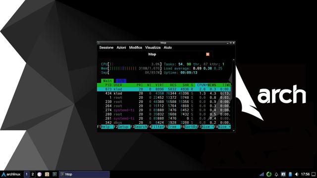 Archlinux + LXQt + htop